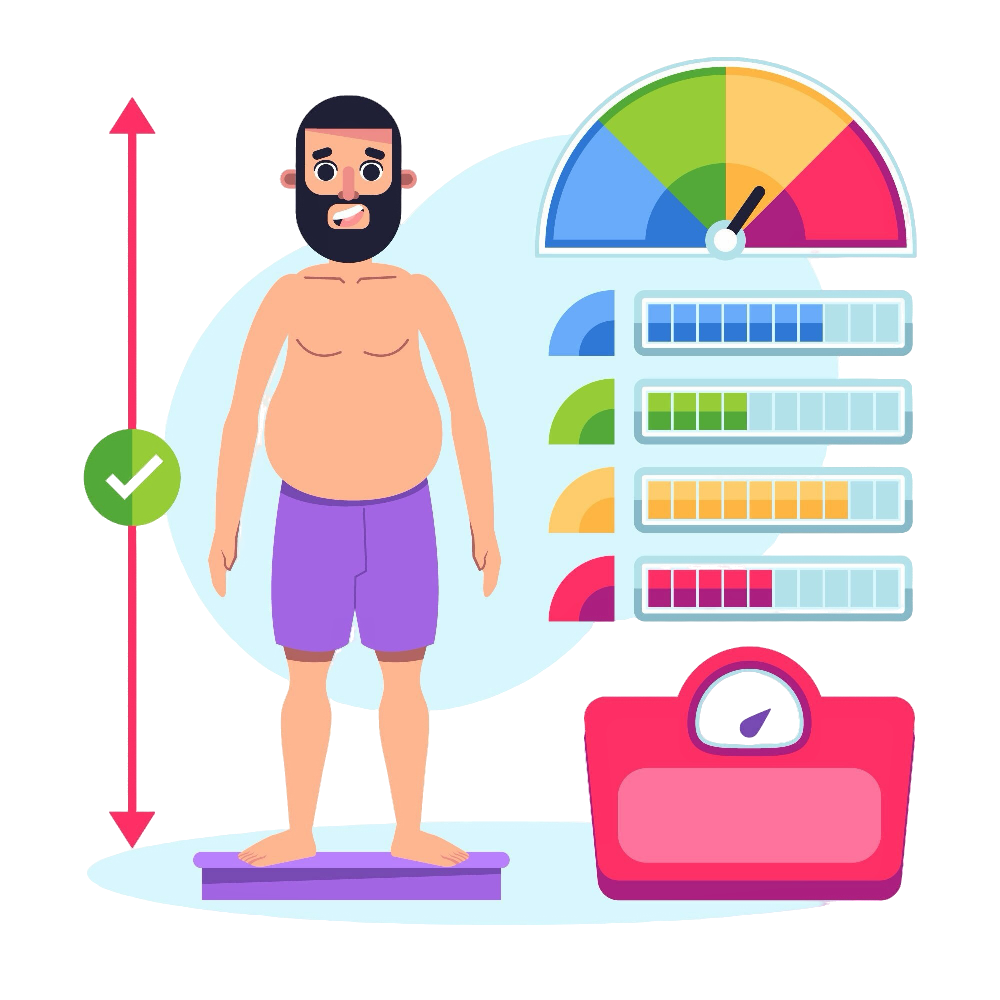 Weight Loss