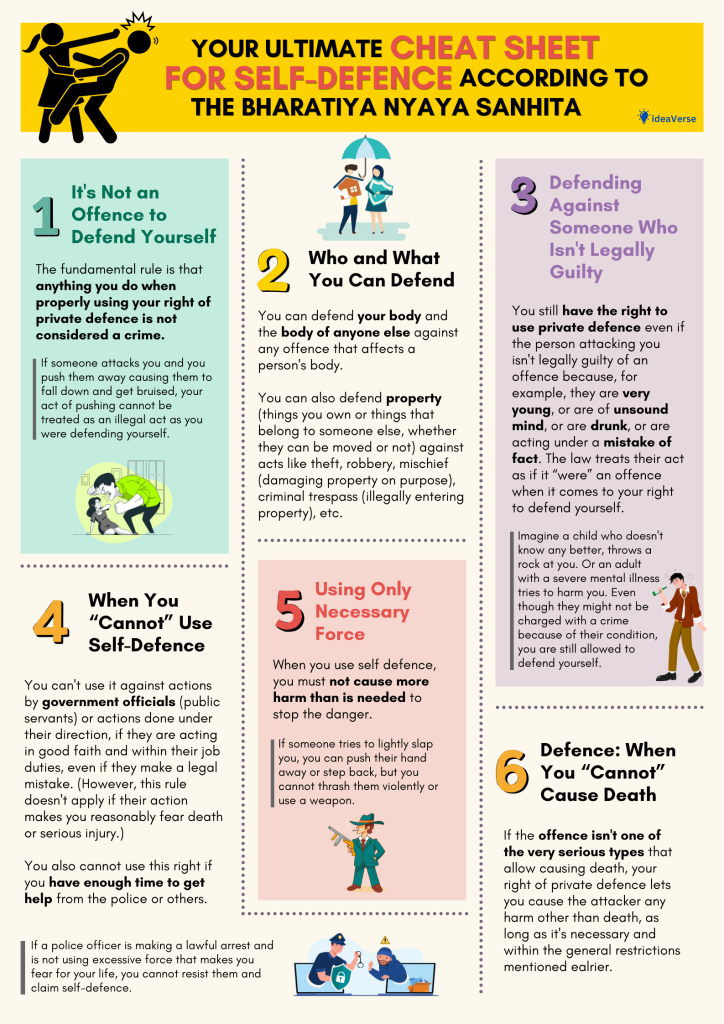 Self Defence Infographic by ideaVerse - Page 01