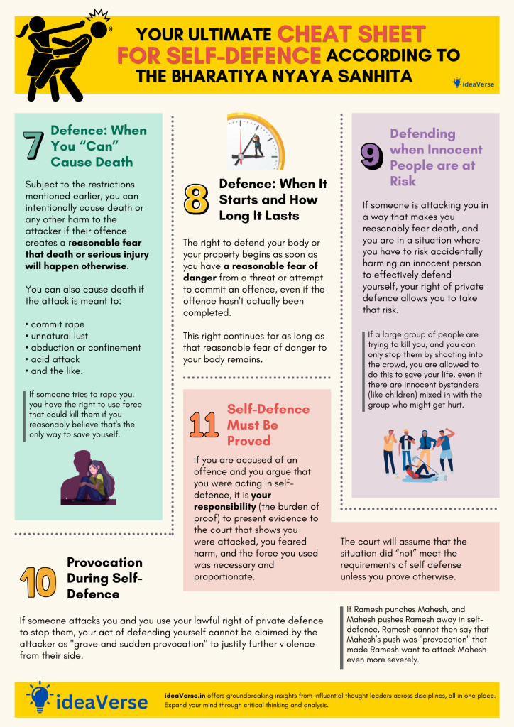 Self Defence Infographic by ideaVerse - Page 02